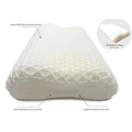 Linen Obsession "Contour Pillow" Intelligent Pressure Relief