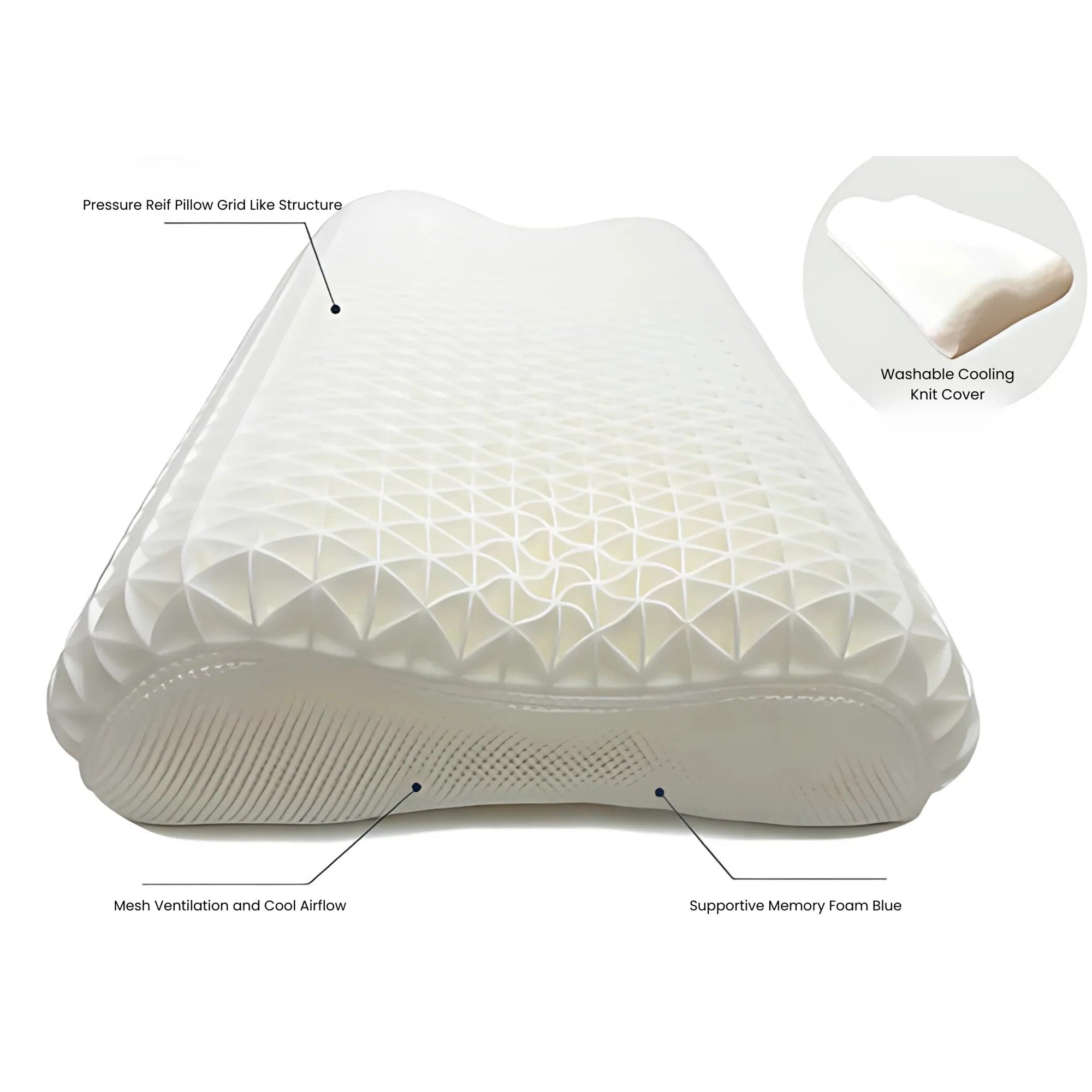 Linen Obsession "Contour Pillow" Intelligent Pressure Relief